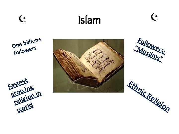 Islam n+ o i l l i One b rs e w o l