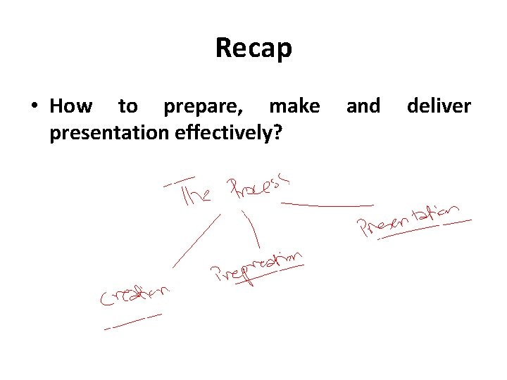 Recap • How to prepare, make presentation effectively? and deliver 