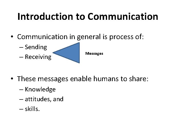 Introduction to Communication • Communication in general is process of: – Sending – Receiving