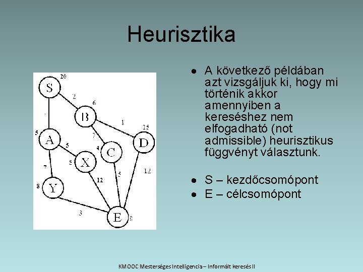 Heurisztika A következő példában azt vizsgáljuk ki, hogy mi történik akkor amennyiben a kereséshez