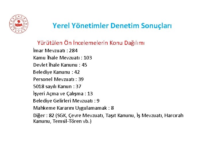 Yerel Yönetimler Denetim Sonuçları Yürütülen Ön İncelemelerin Konu Dağılımı İmar Mevzuatı : 284 Kamu