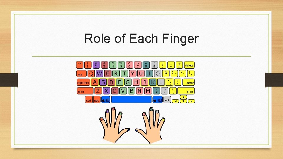 Role of Each Finger 
