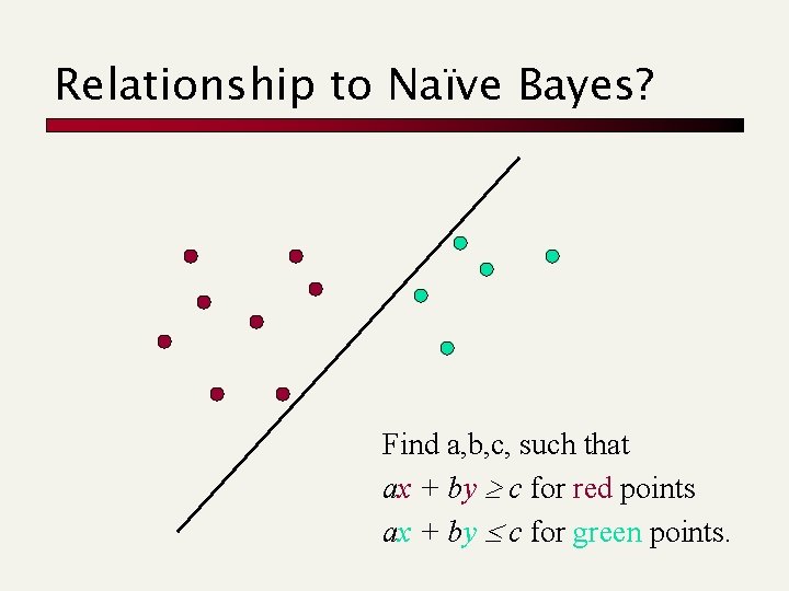 Relationship to Naïve Bayes? Find a, b, c, such that ax + by c