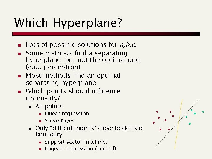 Which Hyperplane? n n Lots of possible solutions for a, b, c. Some methods