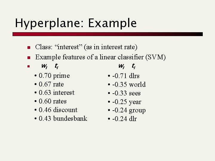 Hyperplane: Example n n n Class: “interest” (as in interest rate) Example features of