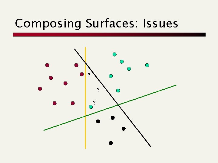Composing Surfaces: Issues ? ? ? 