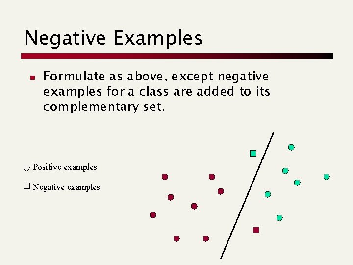 Negative Examples n Formulate as above, except negative examples for a class are added