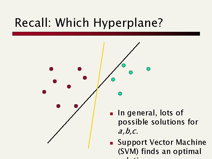 Recall: Which Hyperplane? n n In general, lots of possible solutions for a, b,