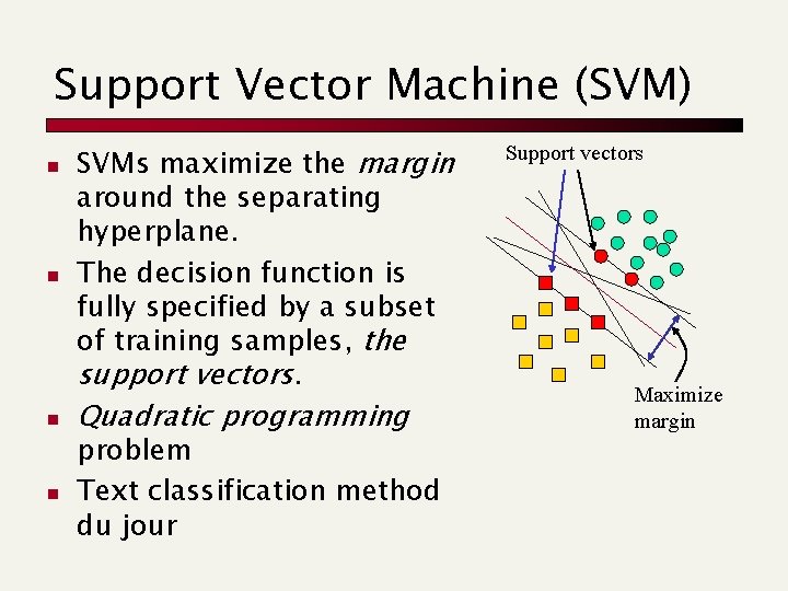 Support Vector Machine (SVM) n n SVMs maximize the margin around the separating hyperplane.