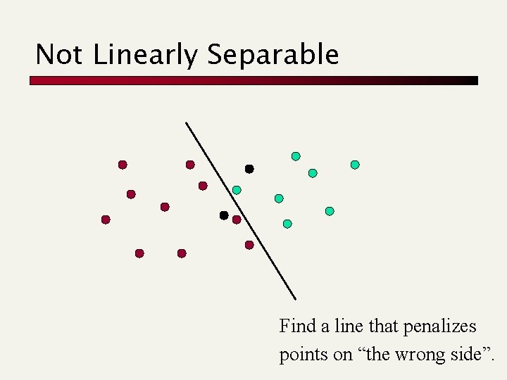 Not Linearly Separable Find a line that penalizes points on “the wrong side”. 