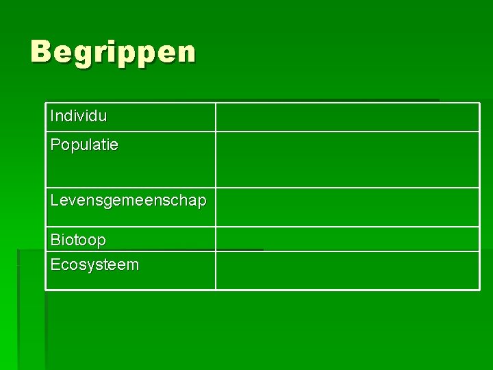 Begrippen Individu Populatie Levensgemeenschap Biotoop Ecosysteem Begrippen Individu Populatie Levensgemeenschap Biotoop Ecosysteem