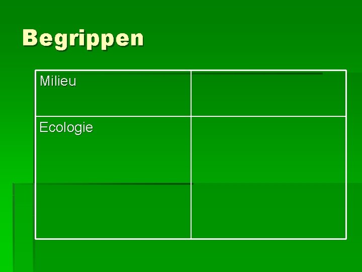 Begrippen Milieu Ecologie Begrippen Milieu Ecologie