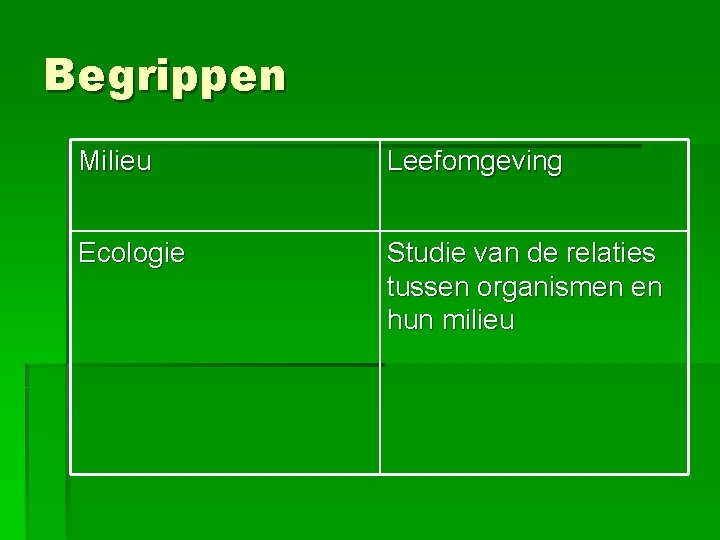 Begrippen Milieu Leefomgeving Ecologie Studie van de relaties tussen organismen en hun milieu Begrippen Milieu Leefomgeving Ecologie Studie van de relaties tussen organismen en hun milieu