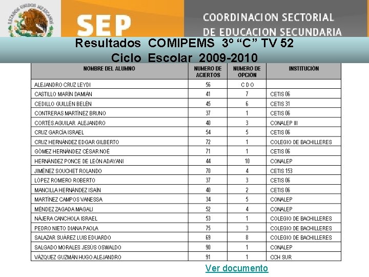 Resultados COMIPEMS 3º “C” TV 52 Ciclo Escolar 2009 -2010 Ver documento 