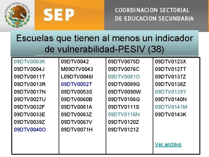 Escuelas que tienen al menos un indicador de vulnerabilidad-PESIV (38) 09 DTV 0003 K