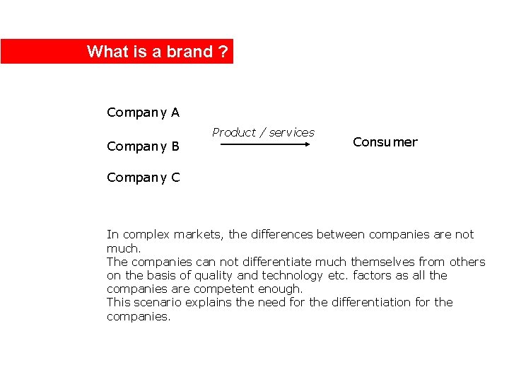 What is a brand ? Company A Company B Product / services Consumer Company