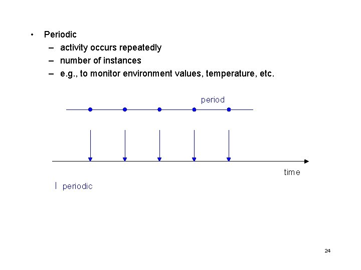  • Periodic – activity occurs repeatedly – number of instances – e. g.