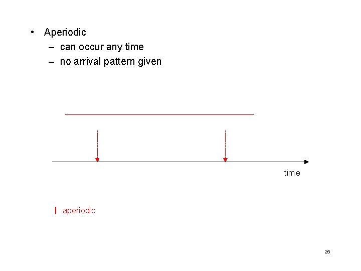  • Aperiodic – can occur any time – no arrival pattern given time