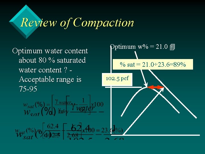 Review of Compaction Optimum water content about 80 % saturated water content ? Acceptable