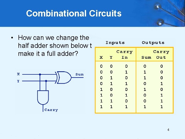 Combinational Circuits • How can we change the half adder shown below to make