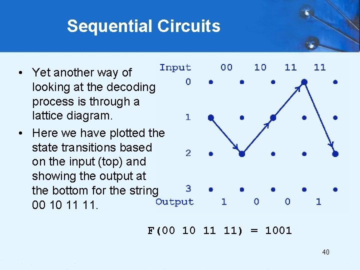 Sequential Circuits • Yet another way of looking at the decoding process is through