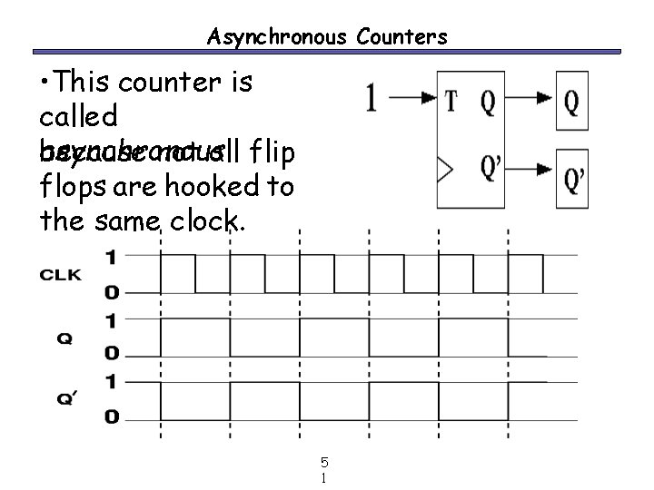 Asynchronous Counters • This counter is called asynchronous because not all flip flops are