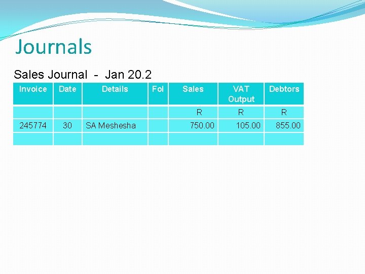 Journals Sales Journal - Jan 20. 2 Invoice Date Details Fol Sales R 245774