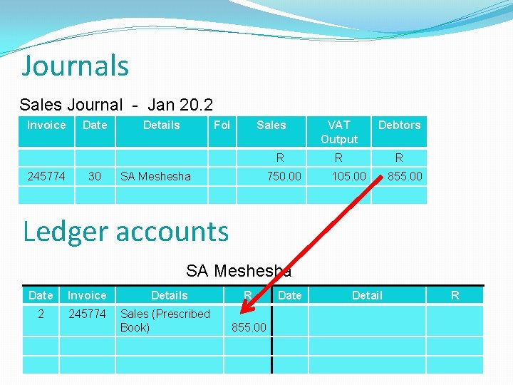 Journals Sales Journal - Jan 20. 2 Invoice Date Details Fol Sales R 245774