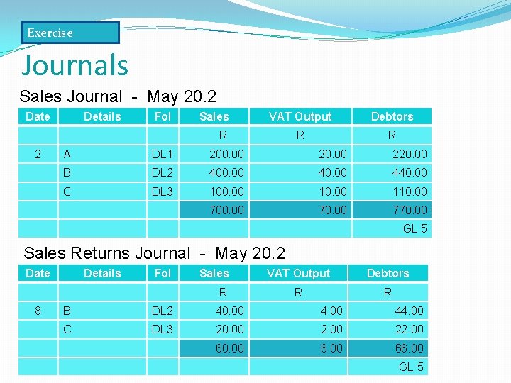 Exercise Journals Sales Journal - May 20. 2 Date Details Fol Sales VAT Output