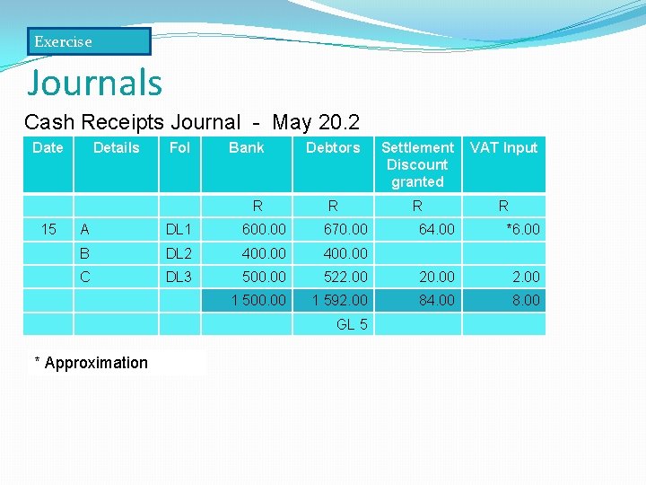 Exercise Journals Cash Receipts Journal - May 20. 2 Date Details Fol Bank R