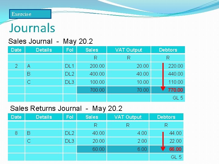 Exercise Journals Sales Journal - May 20. 2 Date Details Fol Sales VAT Output