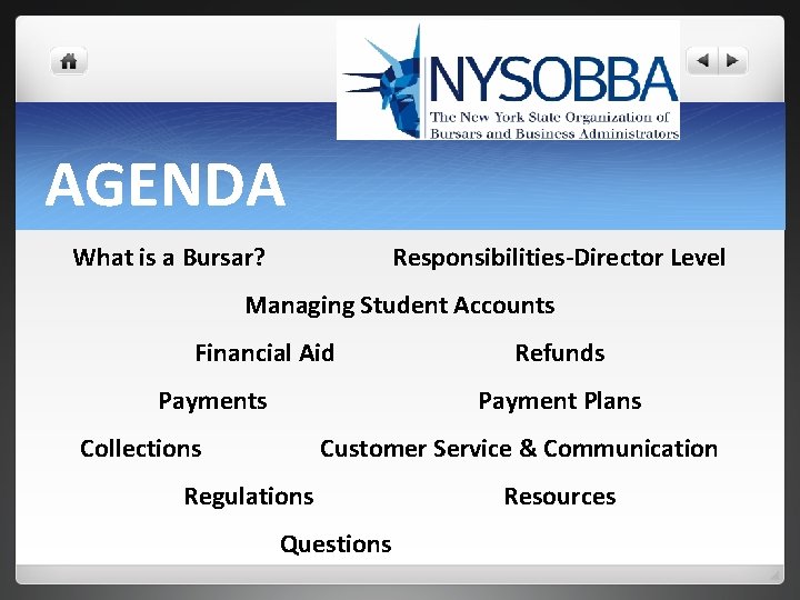 AGENDA What is a Bursar? Responsibilities-Director Level Managing Student Accounts Financial Aid Payments Refunds