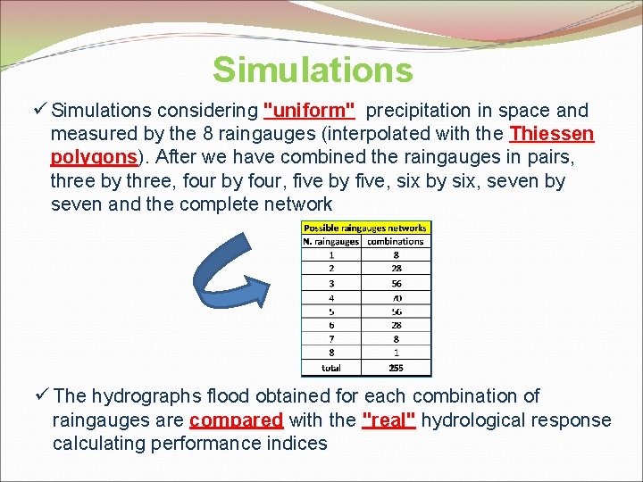 Simulations ü Simulations considering "uniform" precipitation in space and measured by the 8 raingauges