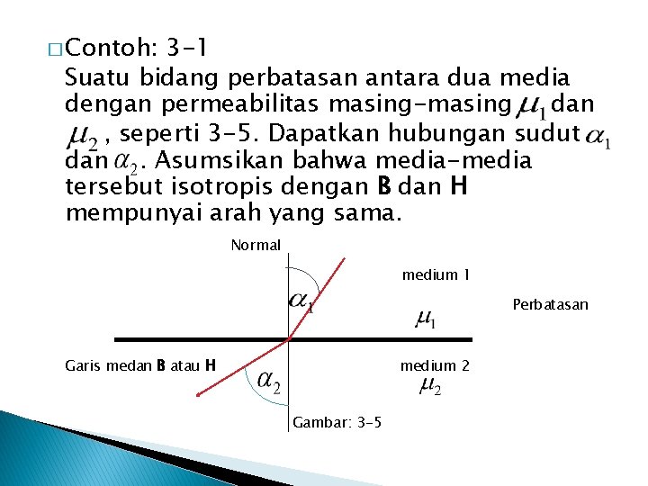 � Contoh: 3 -1 Suatu bidang perbatasan antara dua media dengan permeabilitas masing-masing dan