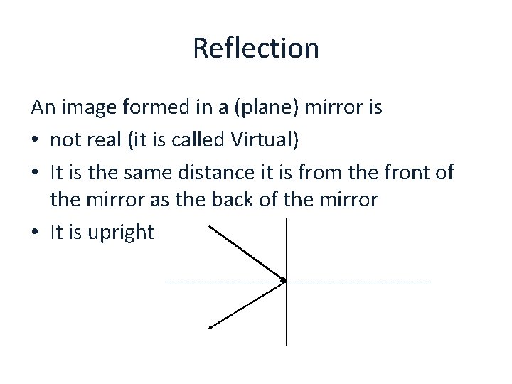 Reflection An image formed in a (plane) mirror is • not real (it is