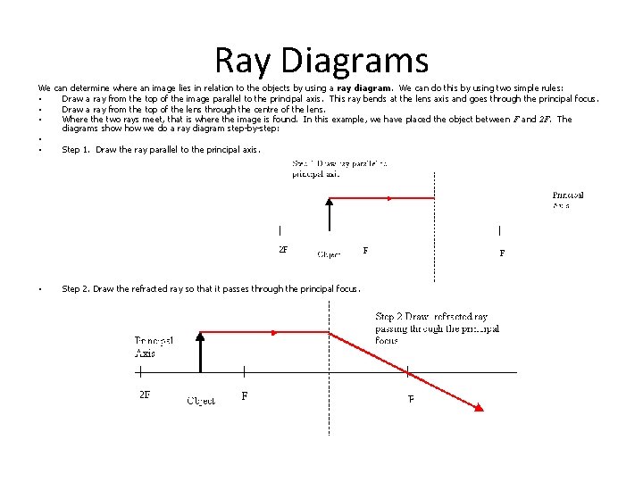 Ray Diagrams We can determine where an image lies in relation to the objects