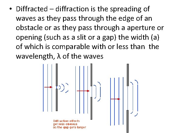  • Diffracted – diffraction is the spreading of waves as they pass through
