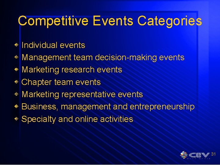 Competitive Events Categories Individual events Management team decision-making events Marketing research events Chapter team