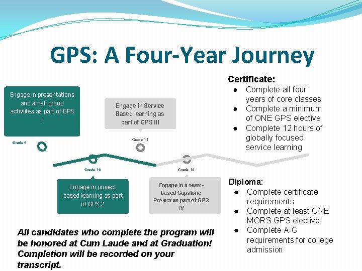 GPS: A Four-Year Journey Certificate: ● Engage in presentations and small group activiites as