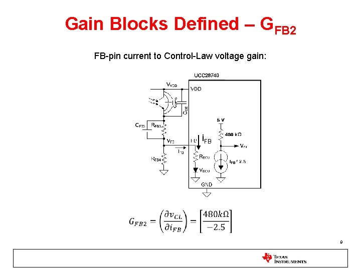 Gain Blocks Defined – GFB 2 FB-pin current to Control-Law voltage gain: i. FBi