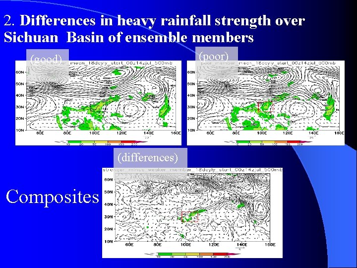 2. Differences in heavy rainfall strength over Sichuan Basin of ensemble members (poor) (good)