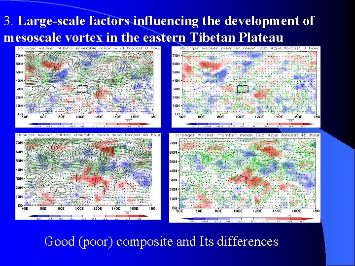 3. Large-scale factors influencing the development of mesoscale vortex in the eastern Tibetan Plateau