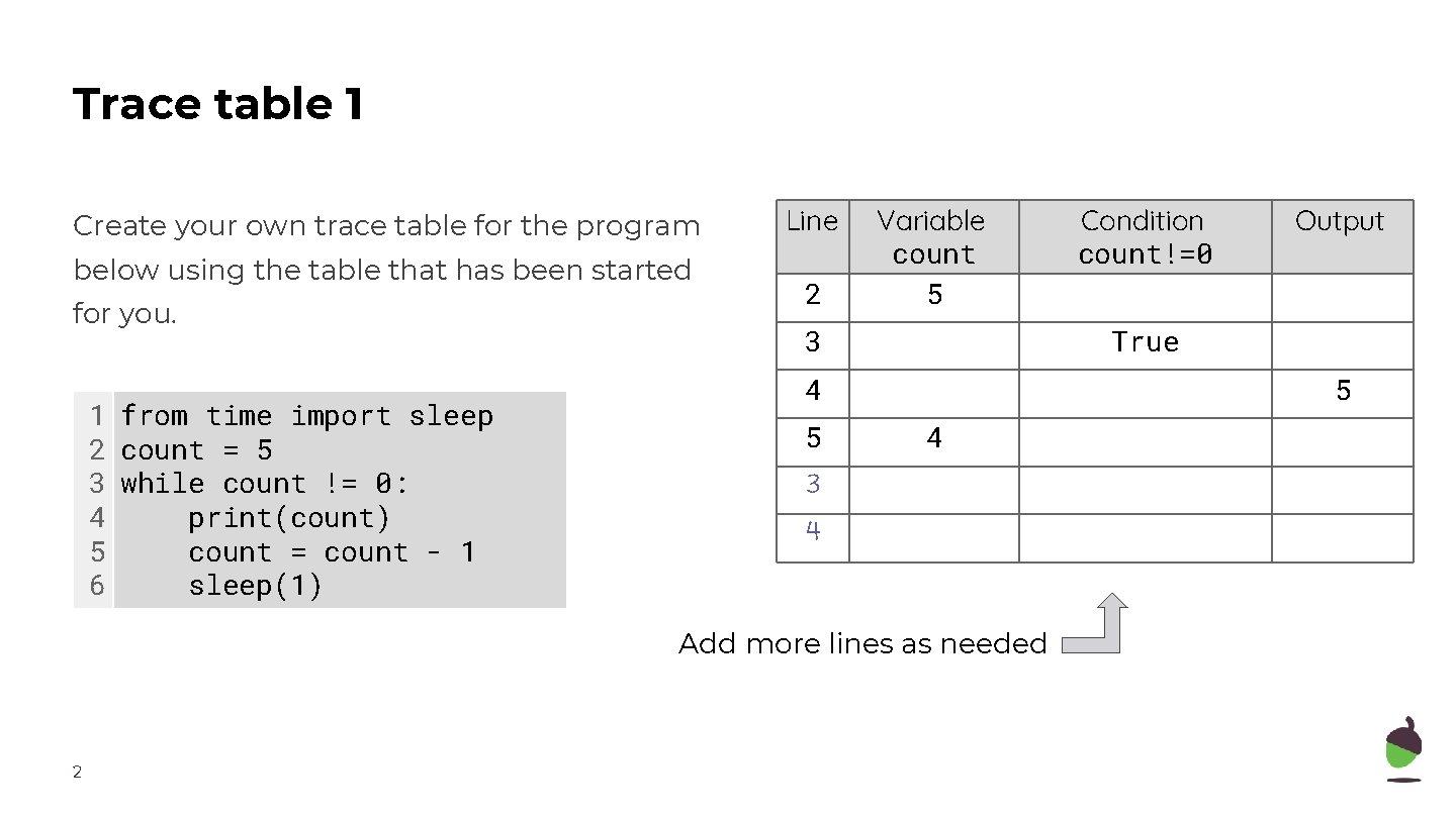 Trace table 1 Create your own trace table for the program below using the Trace table 1 Create your own trace table for the program below using the