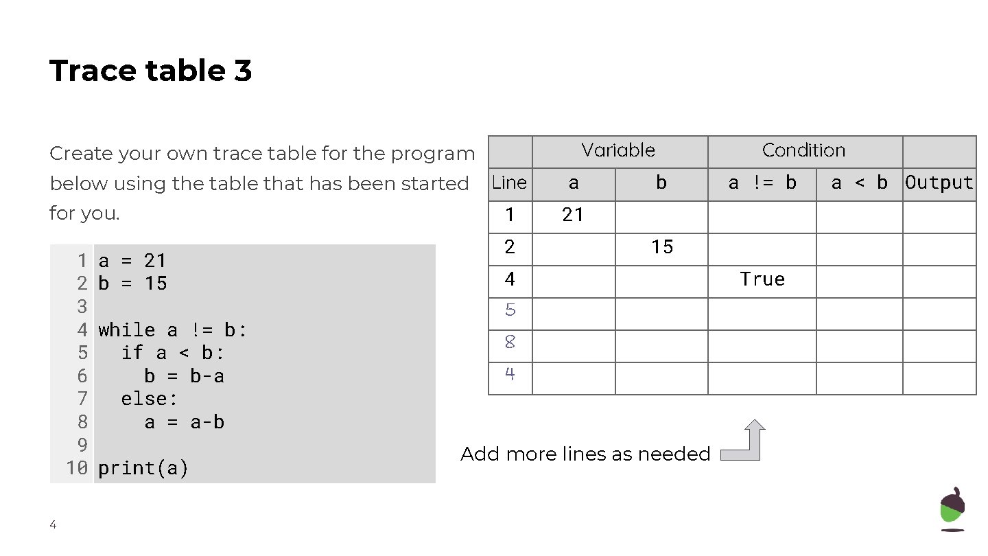 Trace table 3 Variable Create your own trace table for the program below using Trace table 3 Variable Create your own trace table for the program below using