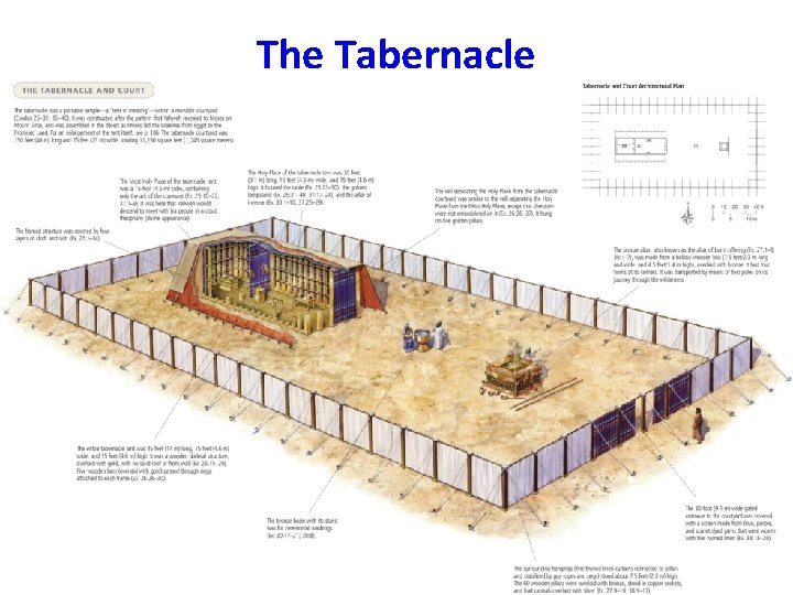 The Tabernacle 