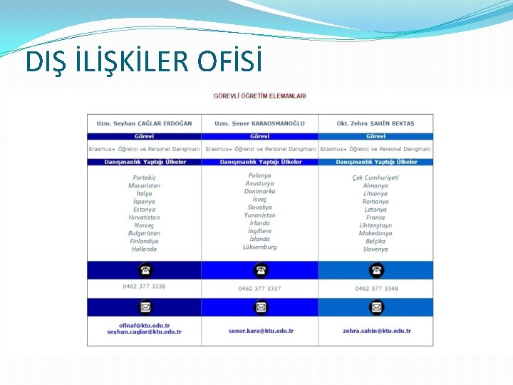 DIŞ İLİŞKİLER OFİSİ 