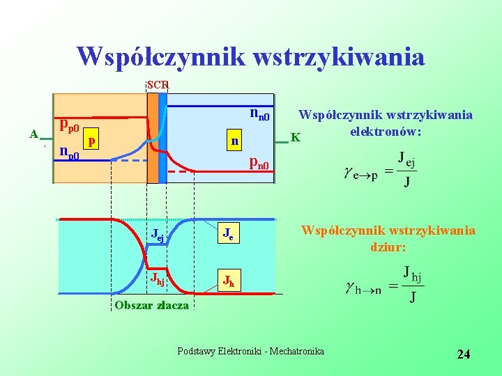 Współczynnik wstrzykiwania SCR A pp 0 nn 0 p n Współczynnik wstrzykiwania elektronów: K