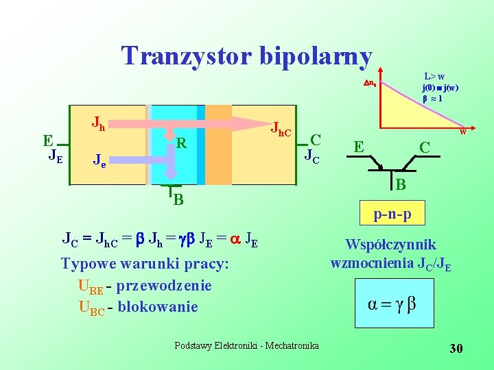 Tranzystor bipolarny L> w n 0 E Jh JE Je R Jh. C C