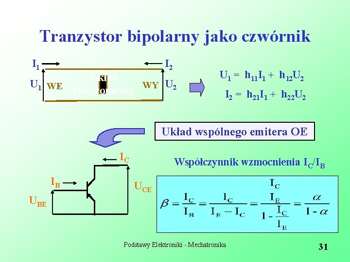 Tranzystor bipolarny jako czwórnik I 1 I 2 Układ U 1 WE WY U