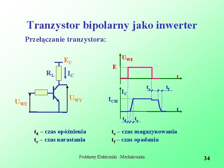 Tranzystor bipolarny jako inwerter Przełączanie tranzystora: UWE EC RL UWE E IC t UWY